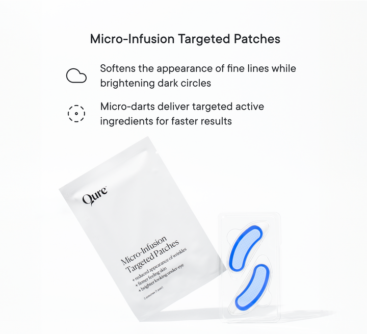 Micro infusion targeted patches