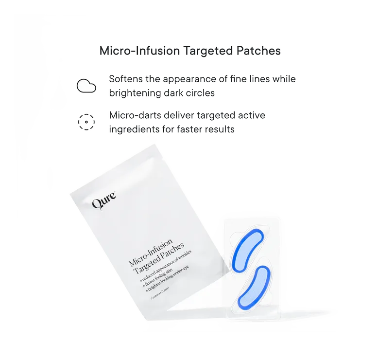 Cure Micro infusion targeted patches