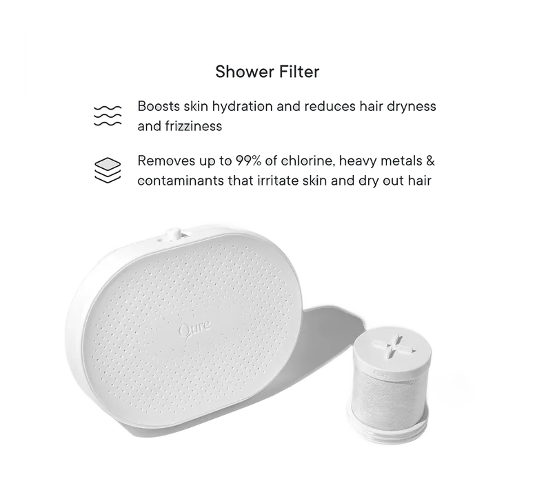 Shower filter