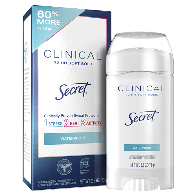 Clinical strength antiperspirant