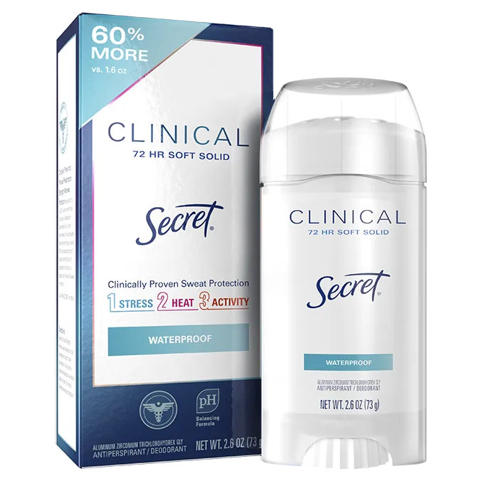 Clinical strength antiperspirant