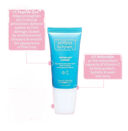 Peptide Q10 and Ginger Serum